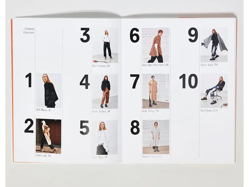Ann Ringstrand SEW - 10 New Fashion Styles by Designer Ann Ringstrand – Bild 2