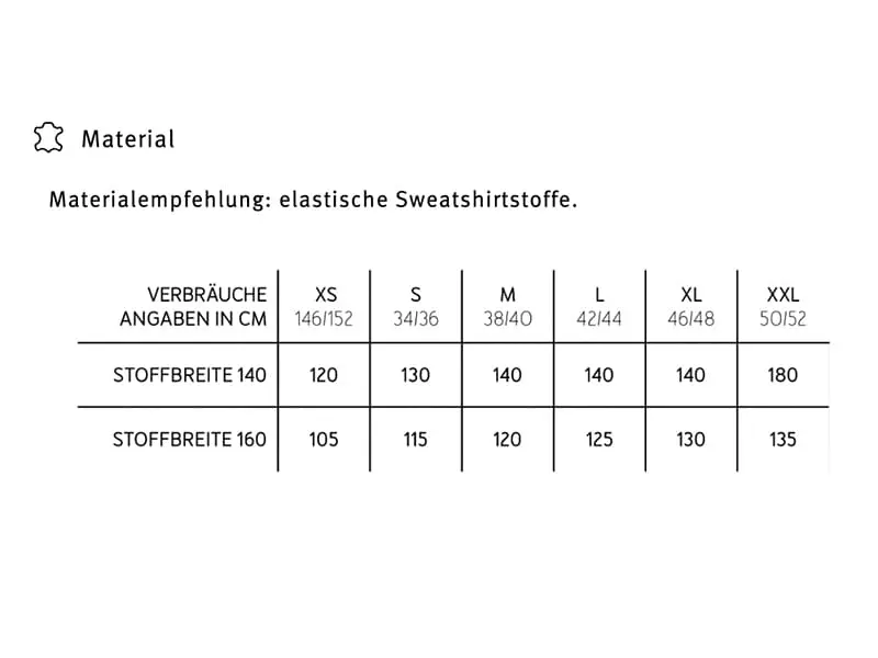 Schnittmuster Frau Jojo • Jogginghose mit Seitennahttaschen, studioschnittreif – Bild 4