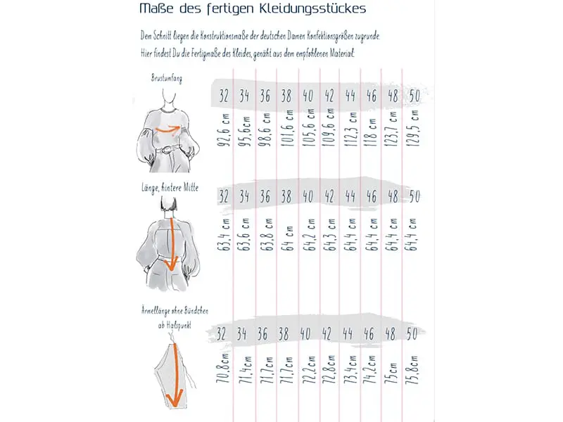 Schnittmuster Portrayle, Bluse von Frau Marzi – Bild 2
