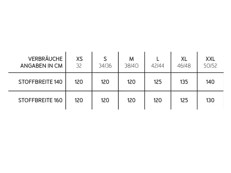 Schnittmuster Shirt Frau Yola, studioschnittreif – Bild 4