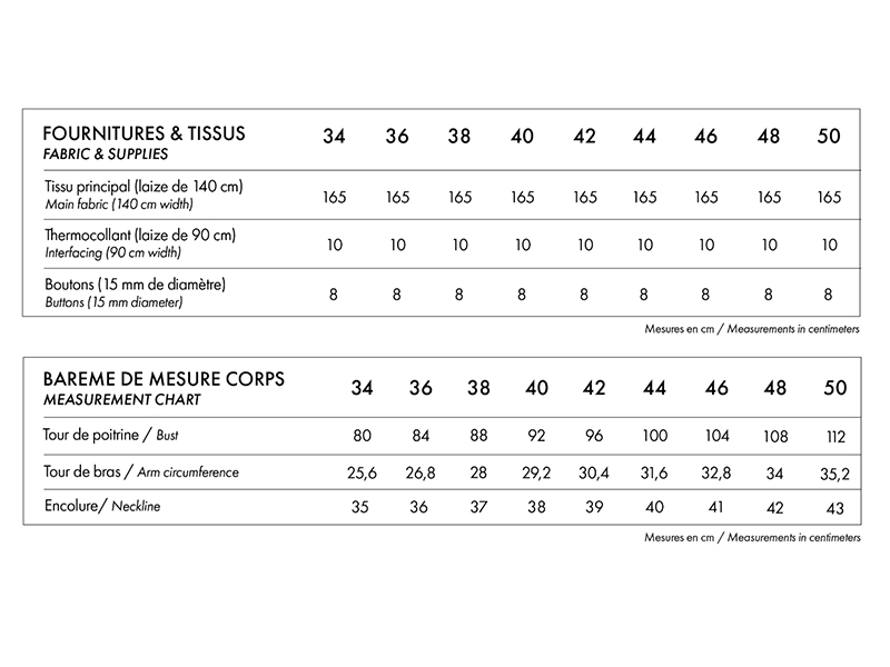 La Chemisette Structurée, Atelier Brunette, Papierschnittmuster – Bild 3