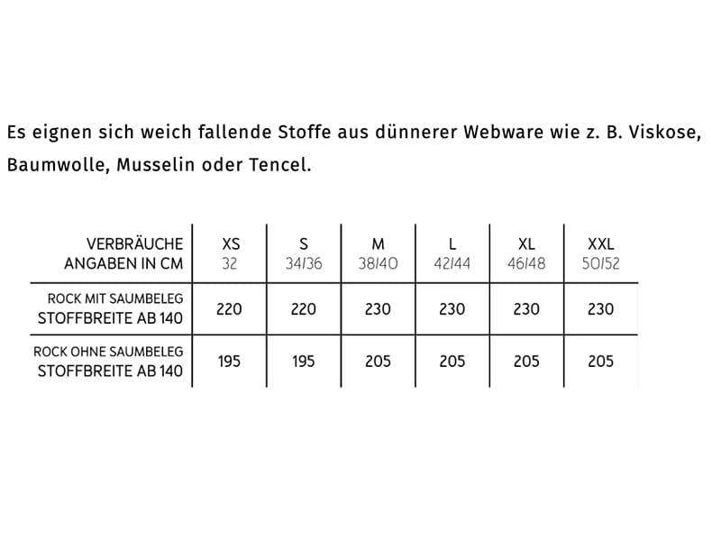 Schnittmuster Frau Kari, studioschnittreif – Bild 6