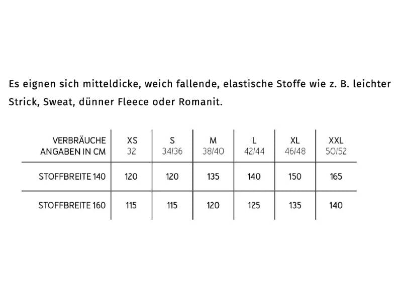 1000stoff studioschnittreif frau tilda material