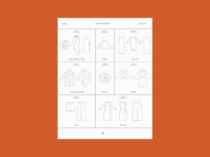 1000stoff tauko 21 redesign skizzen